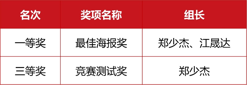 表2_resized.jpg