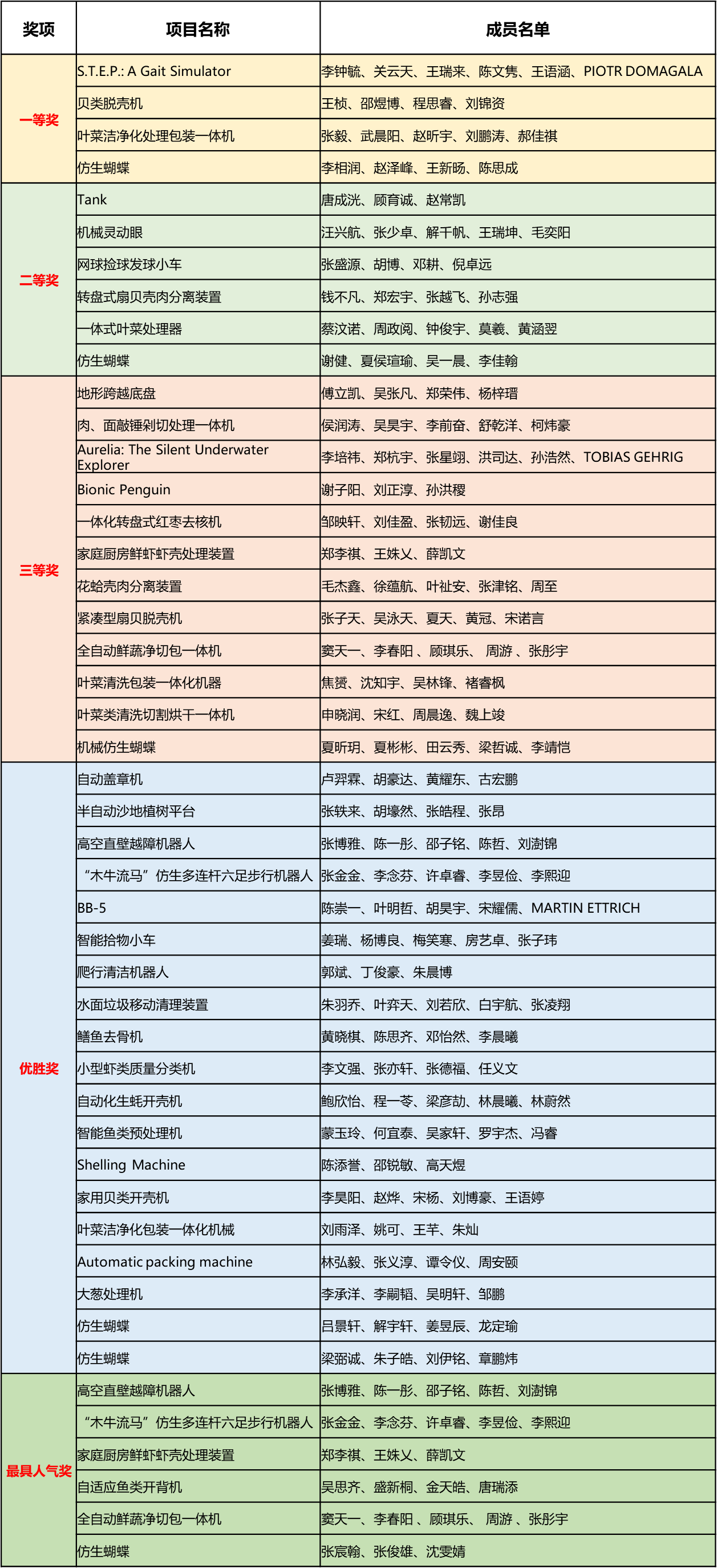 1769162560326262.png 1769162560326262.png