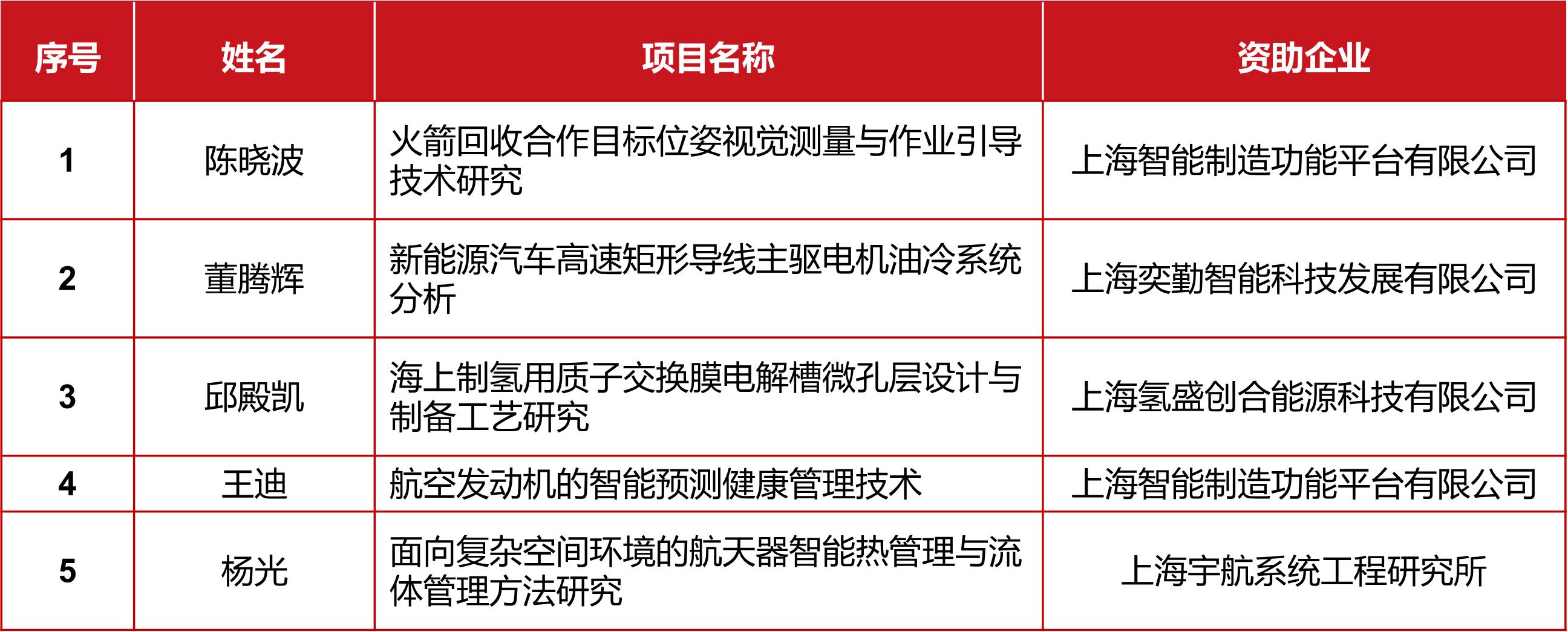 1764291602228538.png 图片1.png