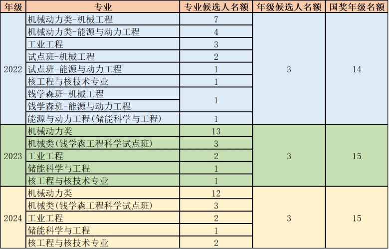 1758034343300304.png image.png