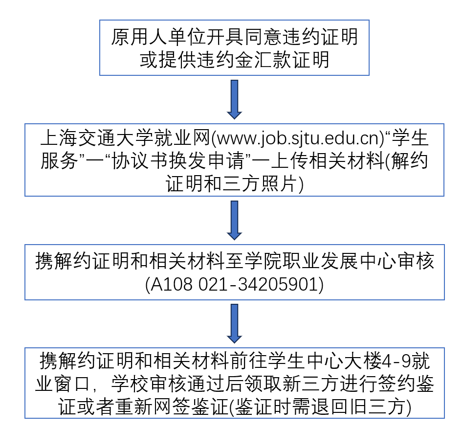 1761111801193165.png image.png